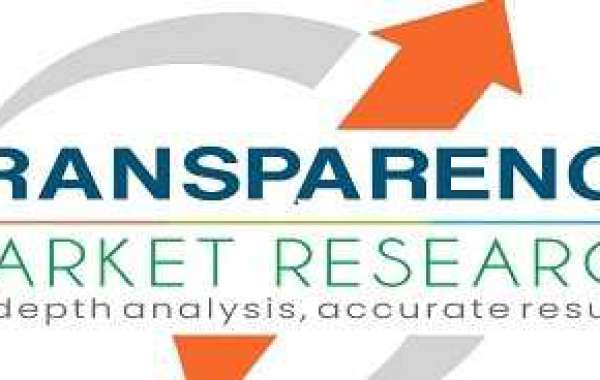 Fuel Cell Powertrain Market Technology, Future Trends and Opportunities 2030