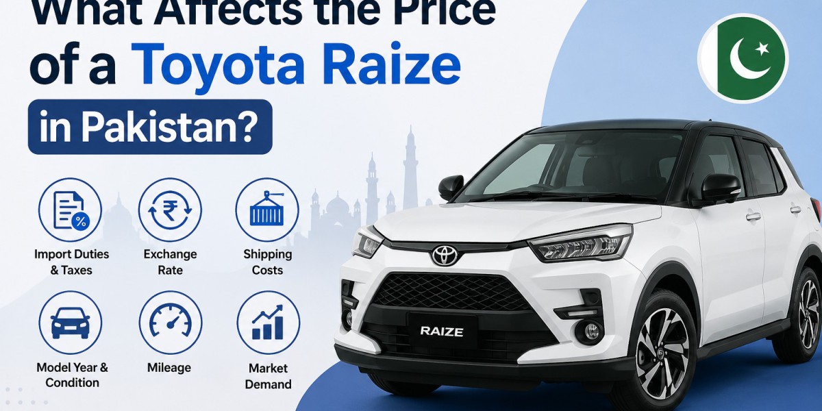 What Affects the Price of a Japanese Toyota Raize in Pakistan?